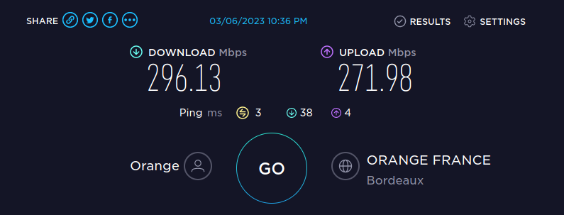 Performances de la fibre